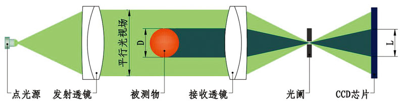 60eff2f42ebb5.png image.png