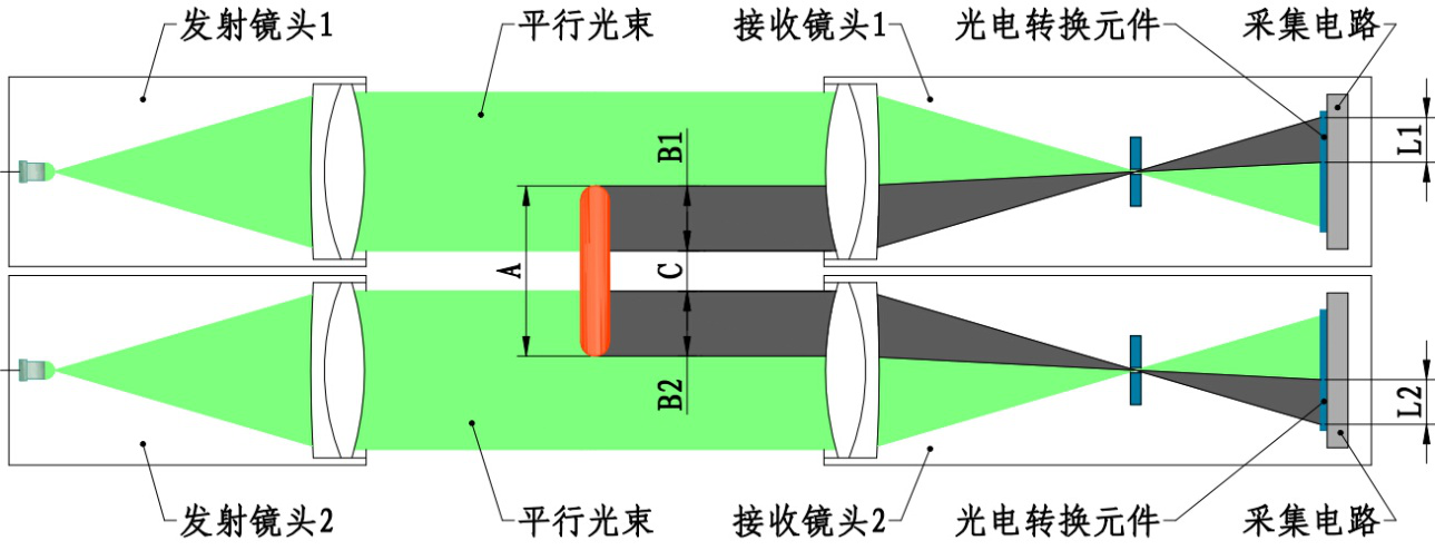 61010c82ef745.png 81-1.png