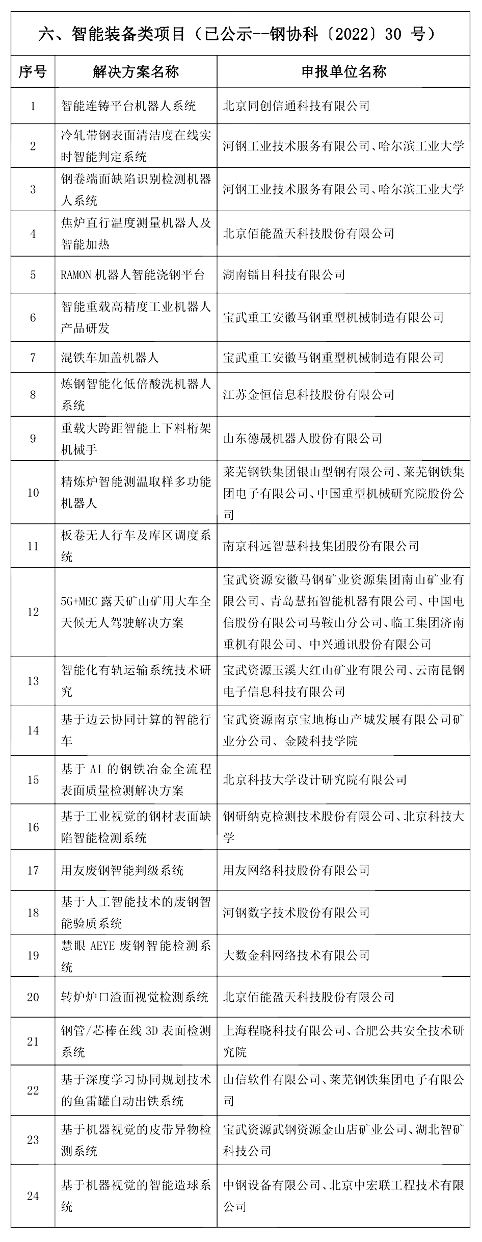 62d6493a58267.jpg 6.jpg