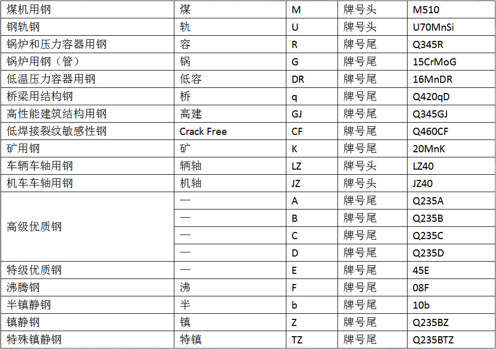 65e16ef133f4f.jpg QQ截圖20240301134547.jpg