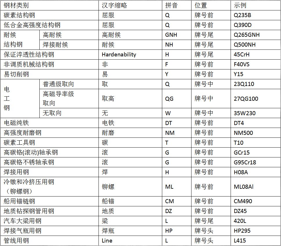 65e16f1213cef.jpg QQ截圖20240301134510.jpg